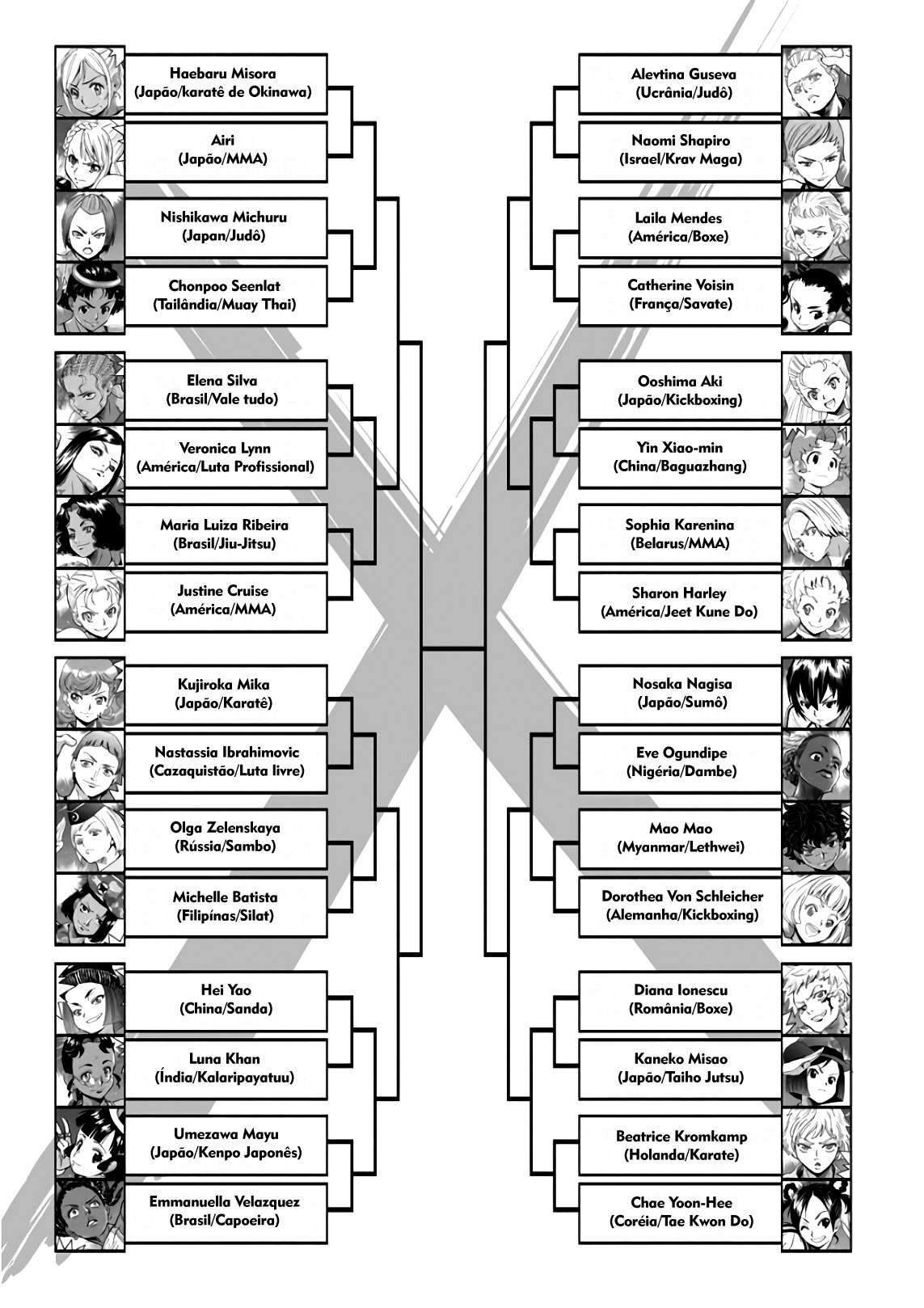 Hagure Idol Jigokuhen Capitulo 43 - pagina 5