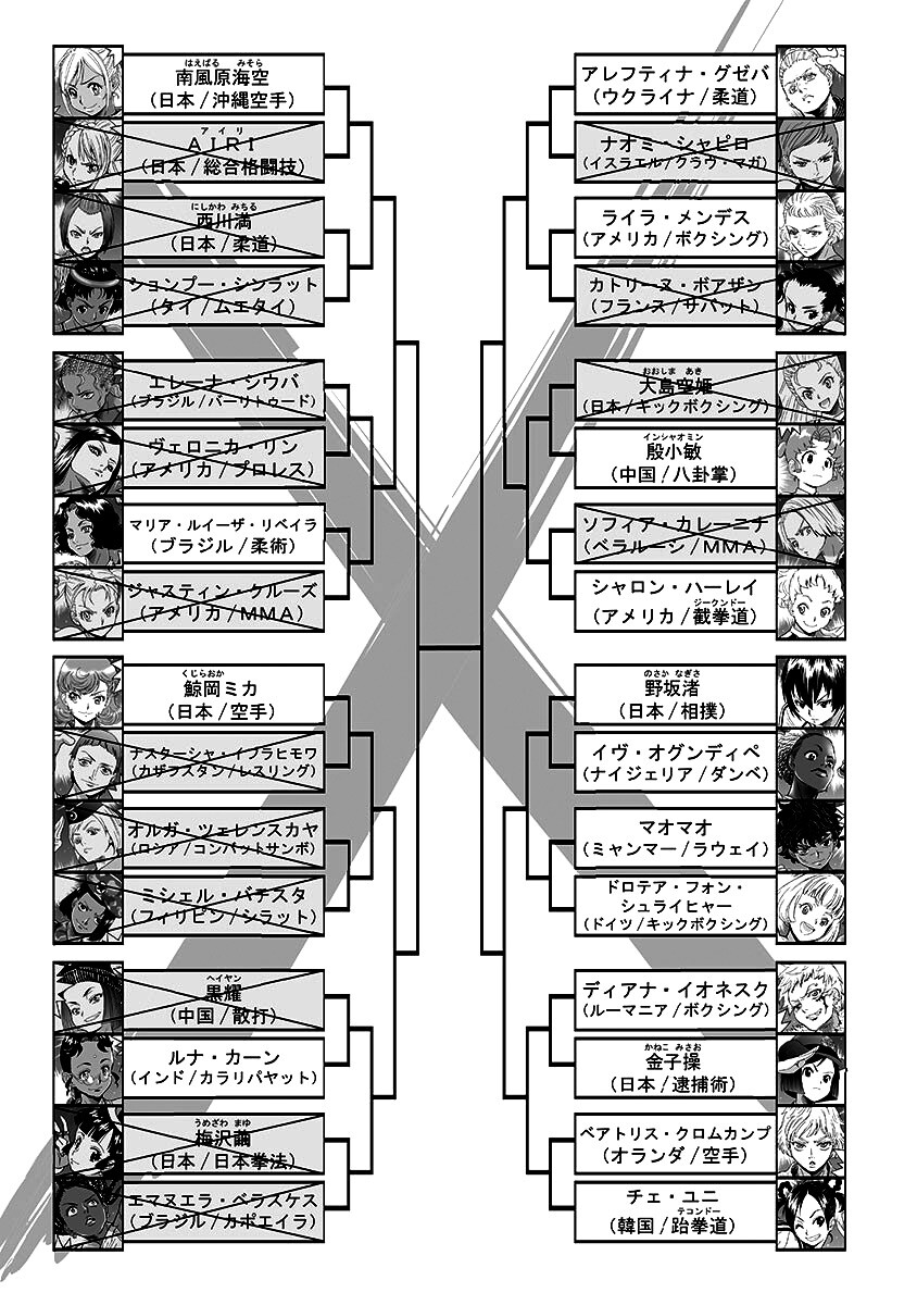 Hagure Idol Jigokuhen Capitulo 56 - pagina 26