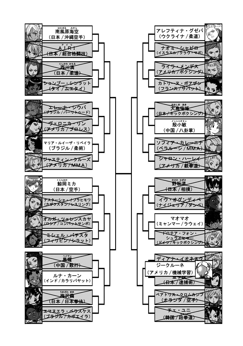Hagure Idol Jigokuhen Capitulo 64 - pagina 6
