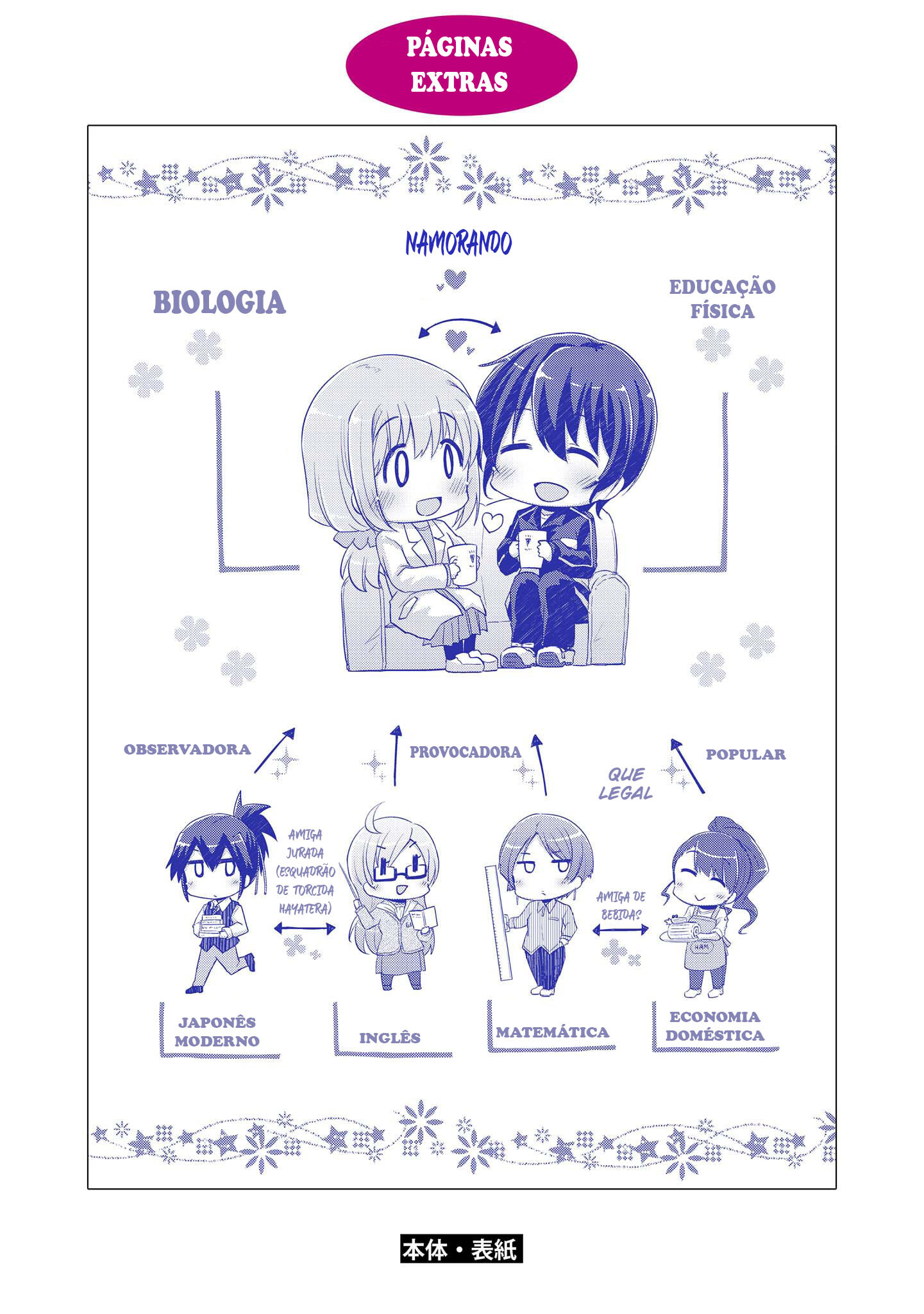 Hayama-sensei to Terano-sensei wa Tsukiatteiru Capitulo 12 - pagina 9