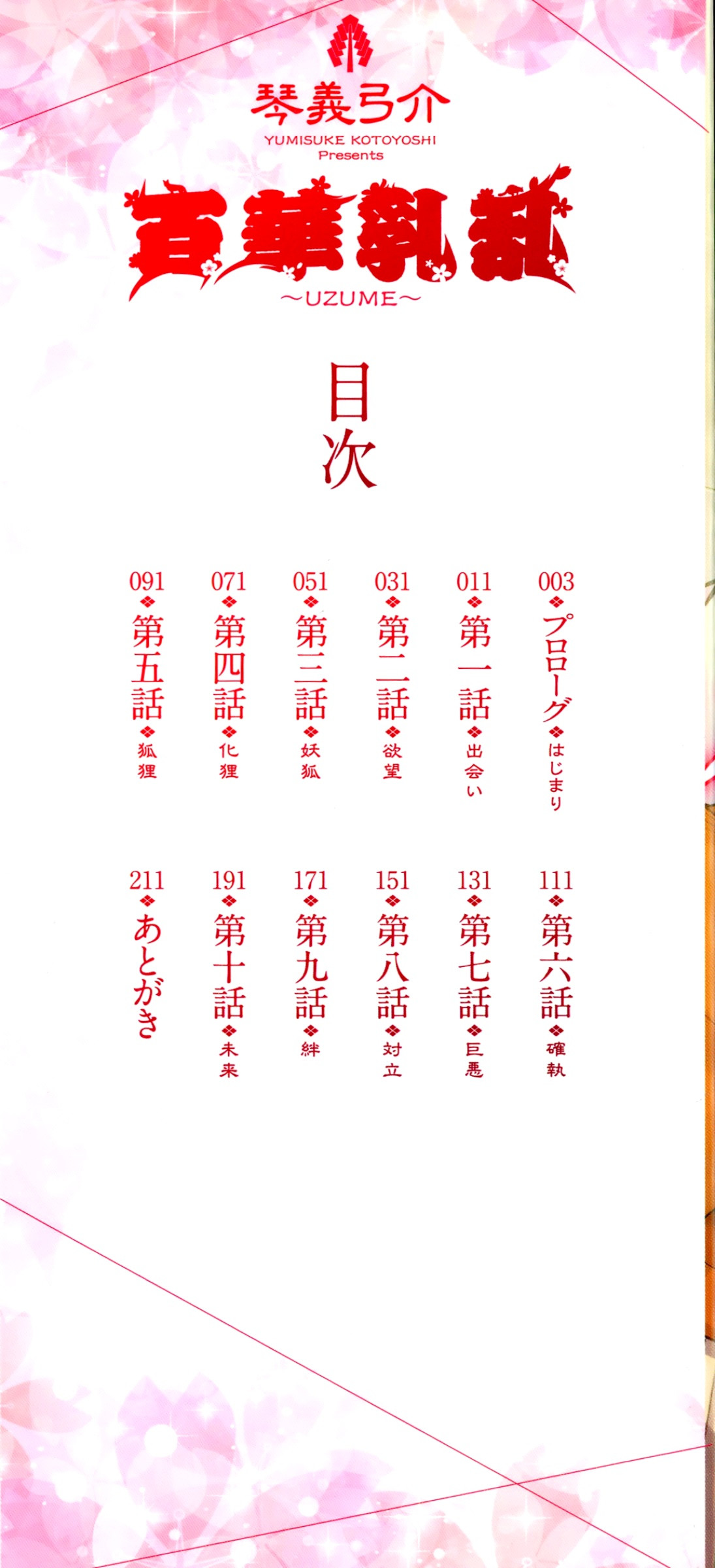 Hyakka Nyuuran: Uzume Capitulo 1 - pagina 5 Hyakka Nyuuran: Uzume Capitulo 1 - pagina 5