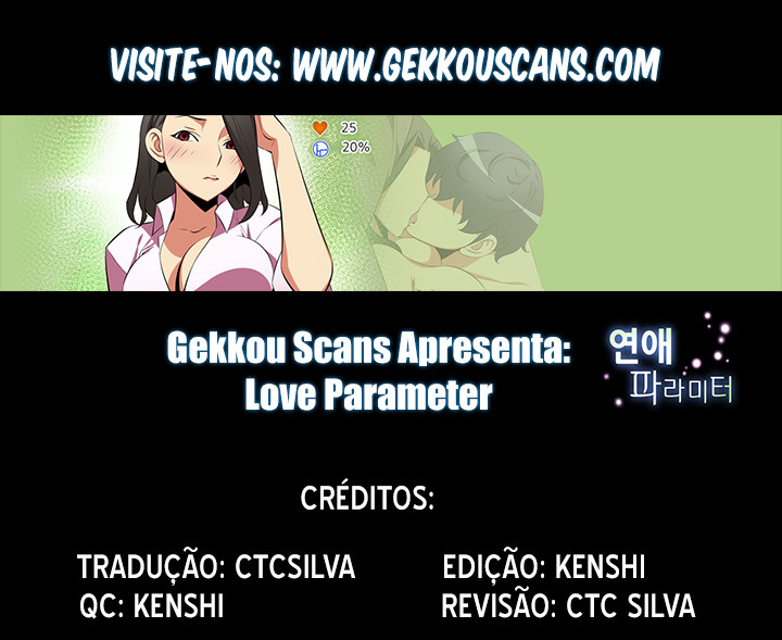 Love Parameter Capitulo 33 - pagina 1