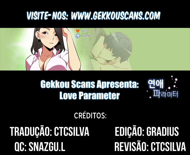 Love Parameter Capitulo 43 - pagina 2