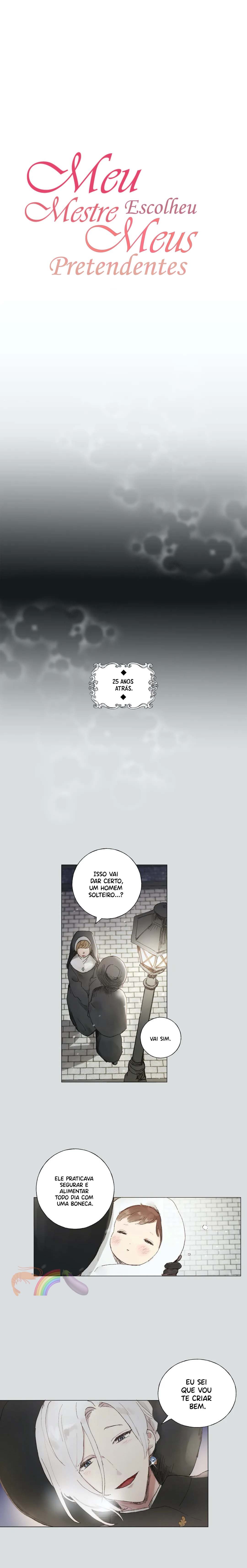 My Master Has Chosen My Husband Candidates Capitulo 1 - pagina 3