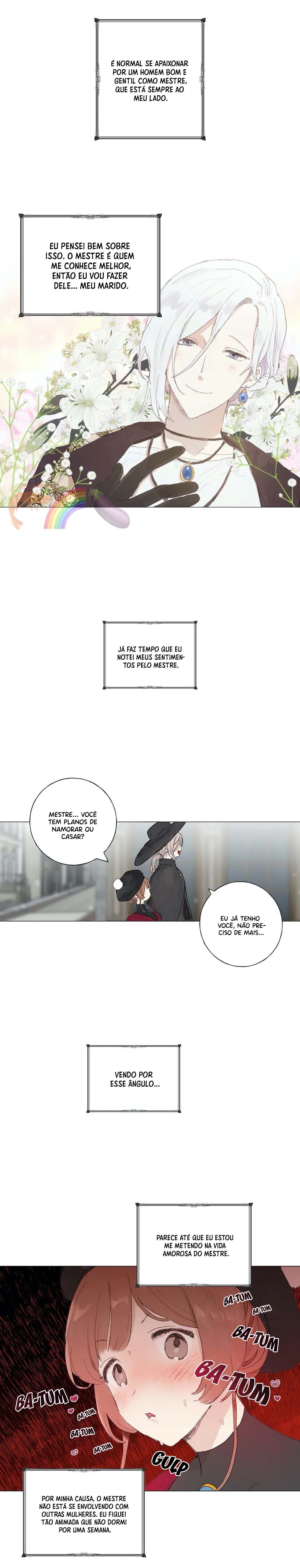 My Master Has Chosen My Husband Candidates Capitulo 1 - pagina 7
