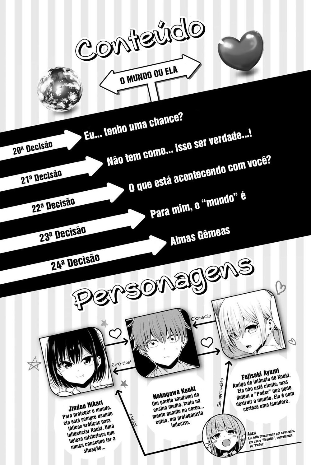 Sekai ka Kanojo ka Erabenai Capitulo 20 - pagina 7