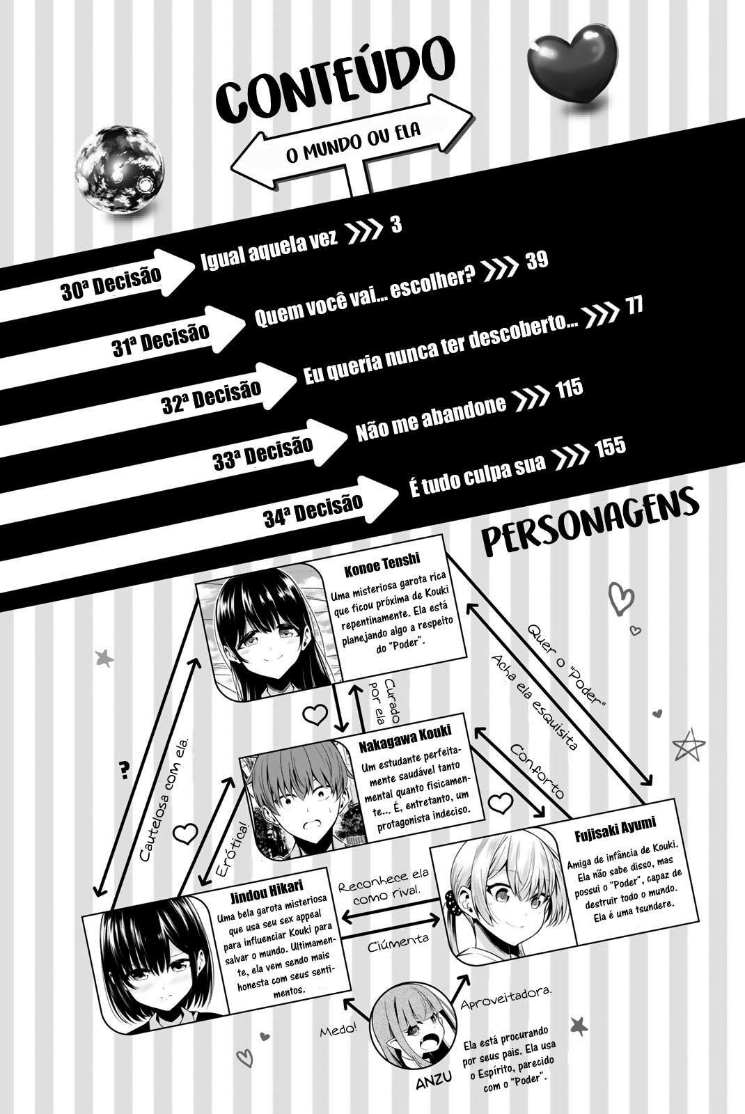 Sekai ka Kanojo ka Erabenai Capitulo 30 - pagina 7