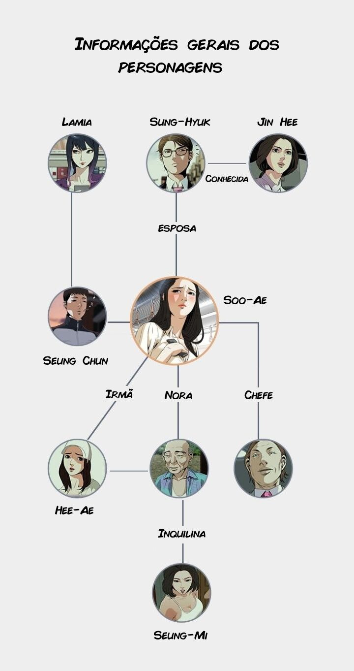 Take A Peek Capitulo 16 - pagina 2